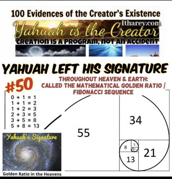 Evidence #50 Proof Yahuah Exists / Yahuah Left his Signature on his Creation