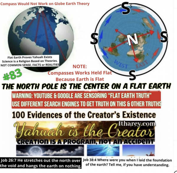 Evidence #83 - North Pole is the Center of a Flat Earth or Else a Compass Would Not Work