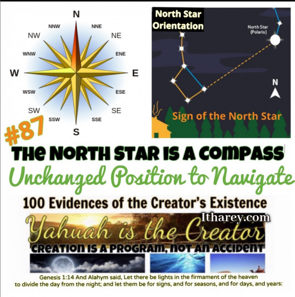 Evidence #87 - Proof Yahuah Exists - The North Star is a Compass