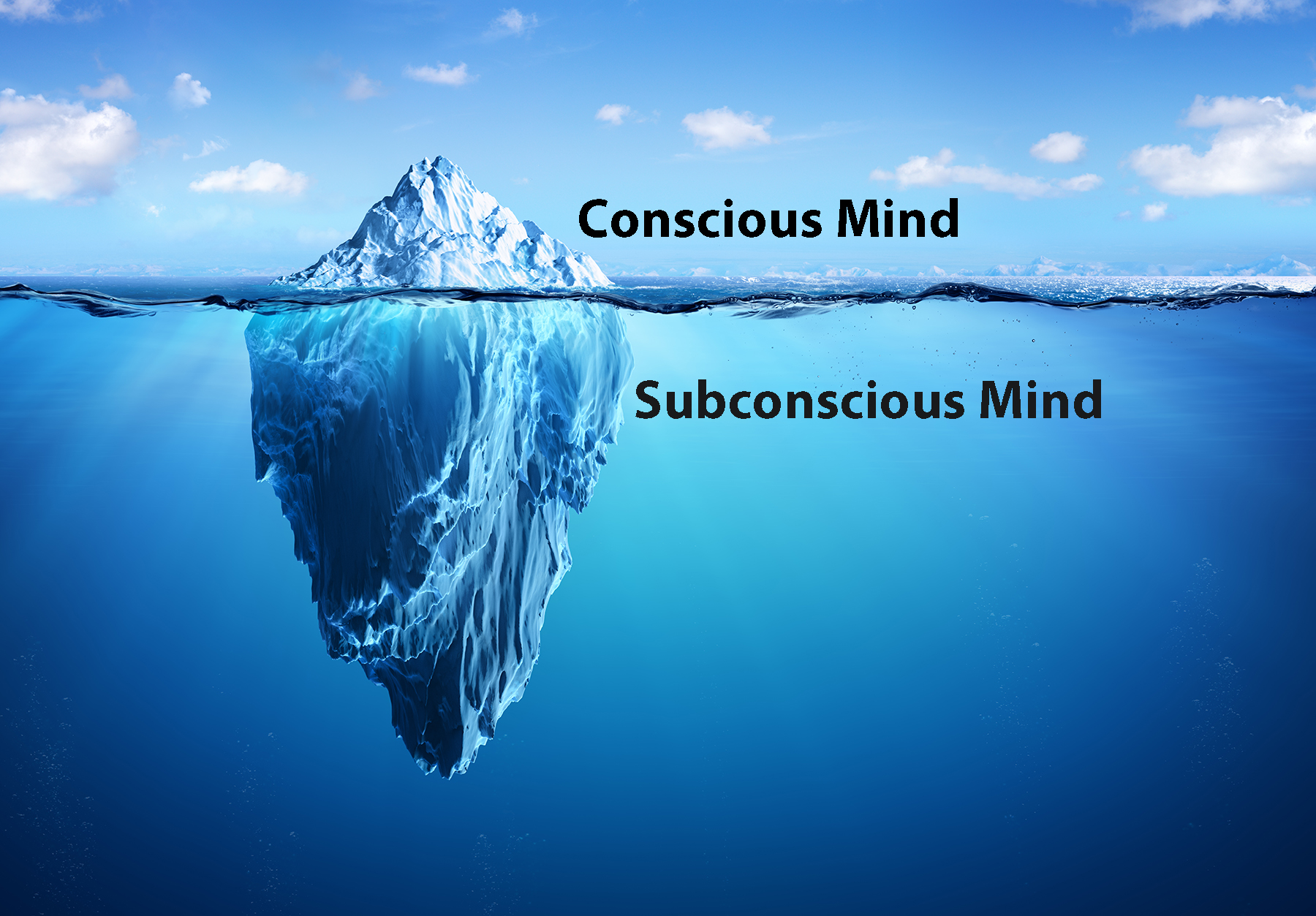 Blog-3-image-subconscious.labelled-power-of-sub