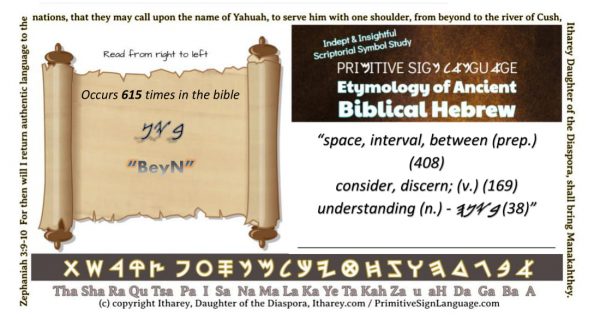 space interval between consider discern understanding בין