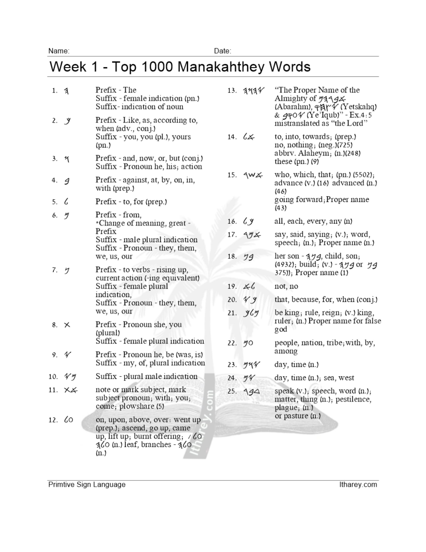 Week 1 - 1000 Manakahthey Words-1